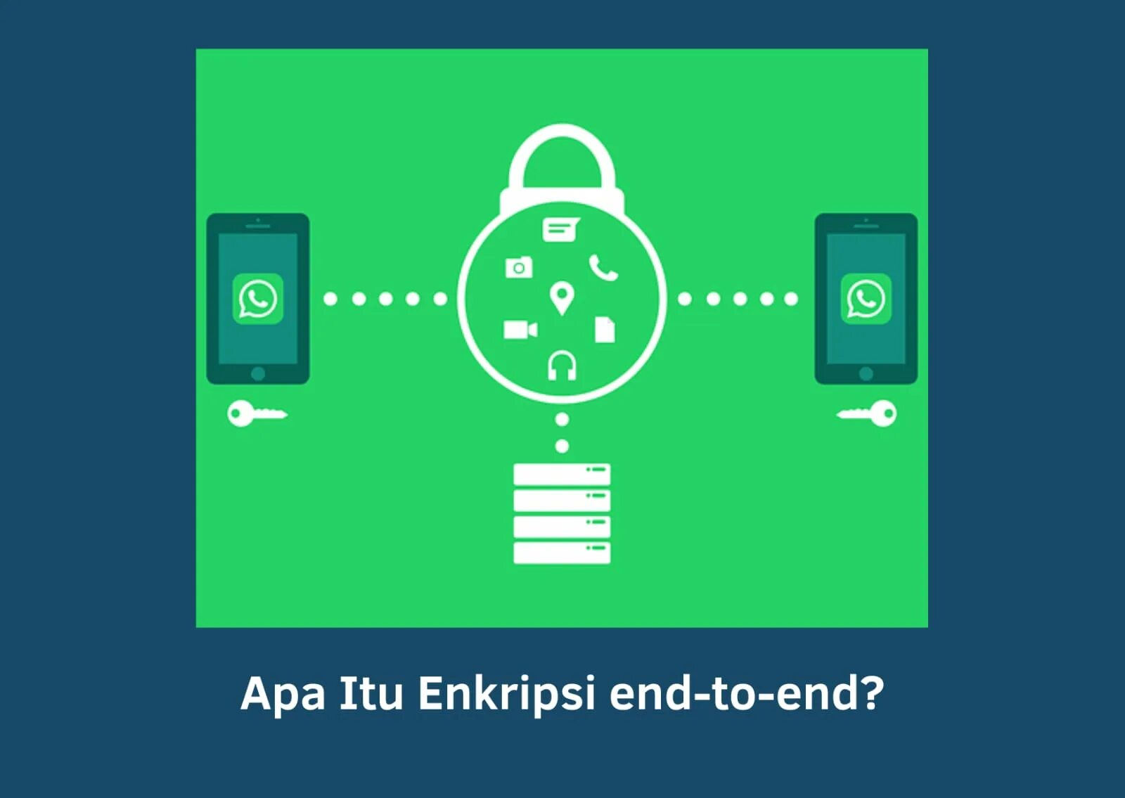 Ошибка end to end. Ошибка end to end