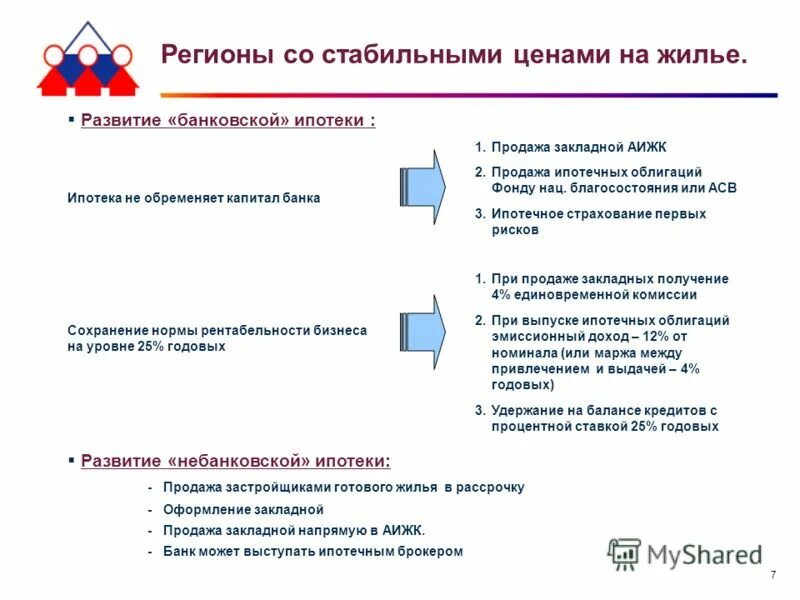 закладная по кредитному договору. образец закладной по ипотеке. погашение регистрационной записи об ипотеке. оплата ипотеки по закладной дом. оплата ипотеки по закладной дом.