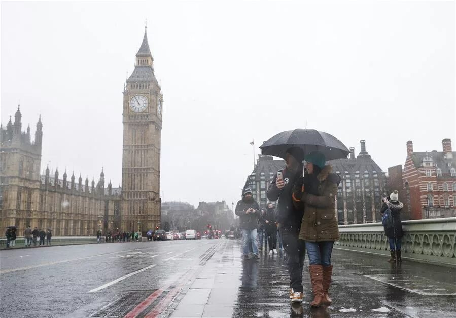 Климат Британии. Климат Лондон (Великобритания). Дождь в Великобритании.