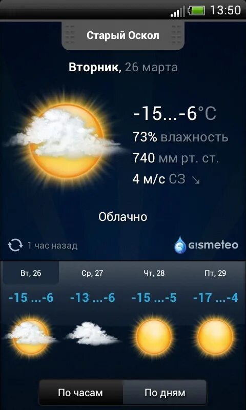 Прогноз погоды в Горно-Алтайске на неделю. Гисметео Тобольск на 3. Прогноз погоды Горно-Алтайск на 10. Погода на завтра в Горно-Алтайске на неделю на 10. Погода в пятигорске на сегодня по часам