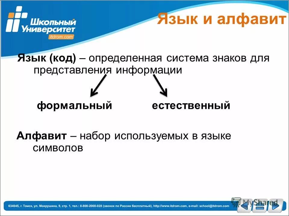 Основные элементы паскаля. Знаковая структура языка. Логический тип данных в паскале. Основные элементы программы и алфавит языка pascal. • язык, как знаковая структура.