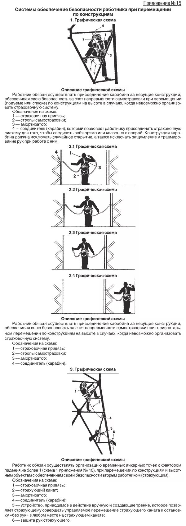 Схема эвакуации с лесов строительных при работах на высоте. Направляющие линейного перемещения чертеж. Перемещение конструкций. Механизм линейного перемещения с механическим приводом. Система перемещения конструкций.