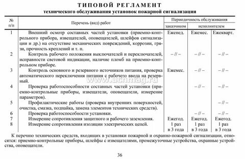 Техническое обслуживание системы апс и соуэ