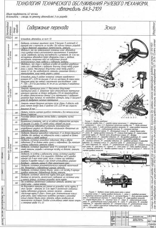 Пм 03 техническое обслуживание