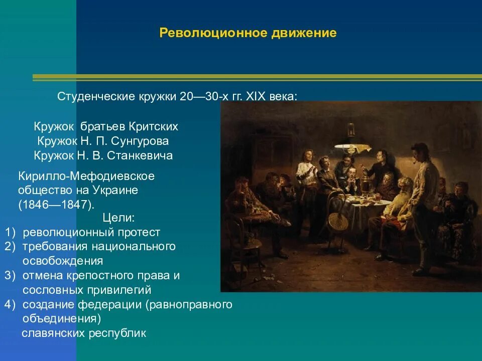 Общественные движения 19 20 веков. Революционные движения 19 века в России. Революционные кружки XIX века. Революционные кружки 19 века в России. Кружки 20-30 годов 19 века.