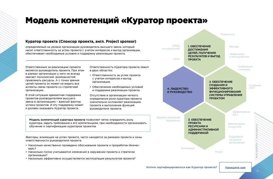 Карта компетенций. Модель компетенций Сбербанка. Компетенции куратора проекта. Оценка компетенций в Сбербанке. Модели компетенций сотрудников