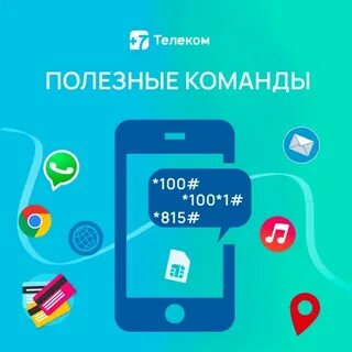 Номер телефона плюс 7 телеком