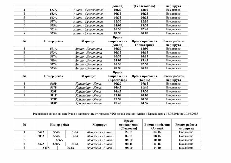 Билет на автобус феодосия симферополь. Расписание автобусов Анапа Керчь. Анапа-Севастополь автобус расписание. Автобус Анапа Керчь. Автобус Анапа Симферополь расписание.
