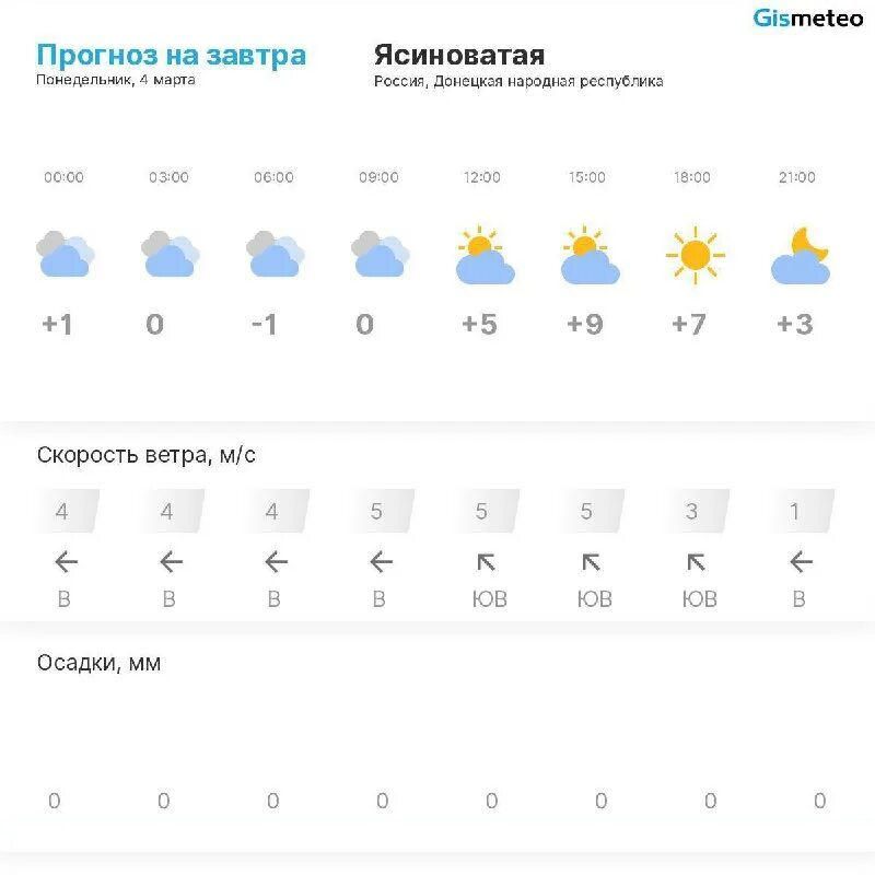 Погода апатиты на октябрь 2024. Прогноз погоды в апатитах. Погода апатиты на октябрь 2024. Вторая половина июня погода. Мурманск погода по месяцам.