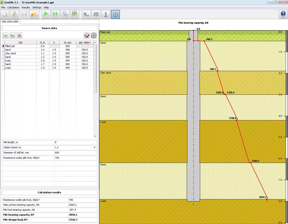 Расчет осадки фундамента. Несущая способность сваи столбчатый фундамент. Программа расчета несущей способности свай. Расчет сваи программа. Несущая способность сваи fd.