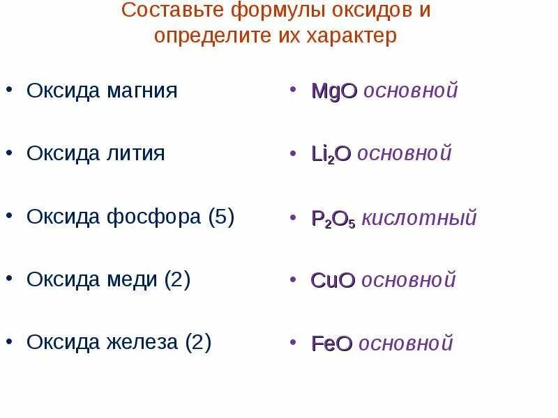 Составить формулу соединений оксид железа 2. Составление формул оксидов. Формула состава оксидов. Как составлять формулы оксидов. Составить формулы оксидов.