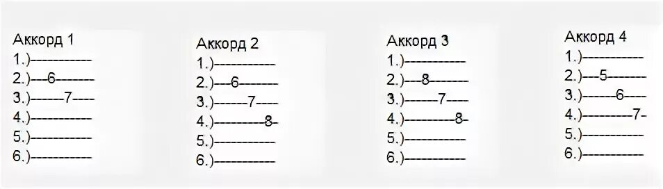 Северный ветер green аккорды. Северный ветер табы на гитаре перебор. Северный ветер табы для гитары. Северный ветер перебор табы. Северный ветер на укулеле табы перебор.