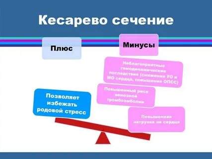 На каком сроке кесарят
