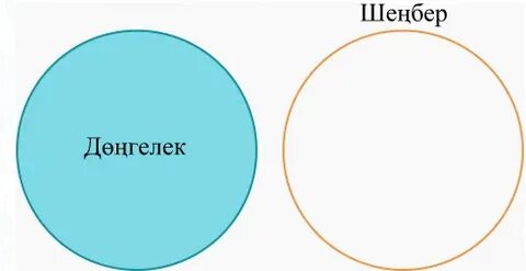Керемет секс гифтері