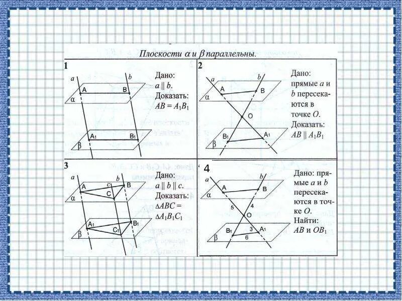 Параллельность прямых, прямой и плоскости, плоскостей. Задачи. Задачи на параллельность плоскостей 10 класс с решением. Задачи на параллельность плоскостей 10 класс на готовых чертежах. Задачи по теме параллельные плоскости 10 класс.