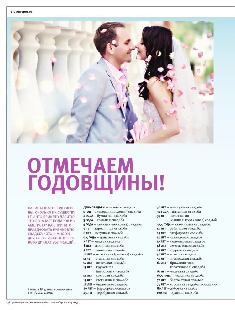 Дни свадеб значение. Даты свадеб. календарь свадебных дат. юбилеи свадеб названия. даты юбилеев свадьбы.
