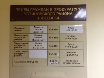 Телефон опеки ижевск