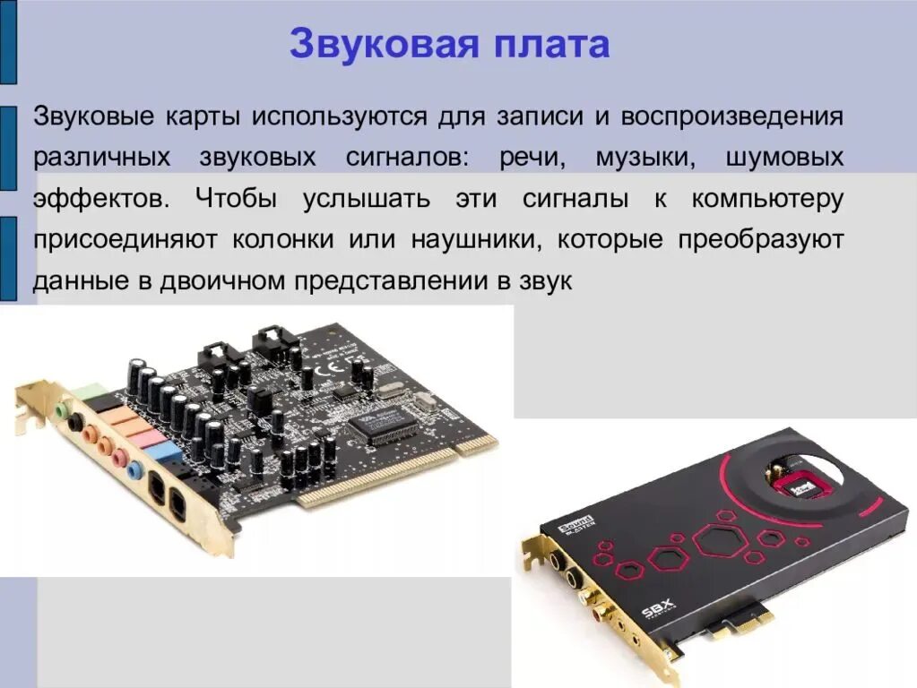 Формат звуковой карты