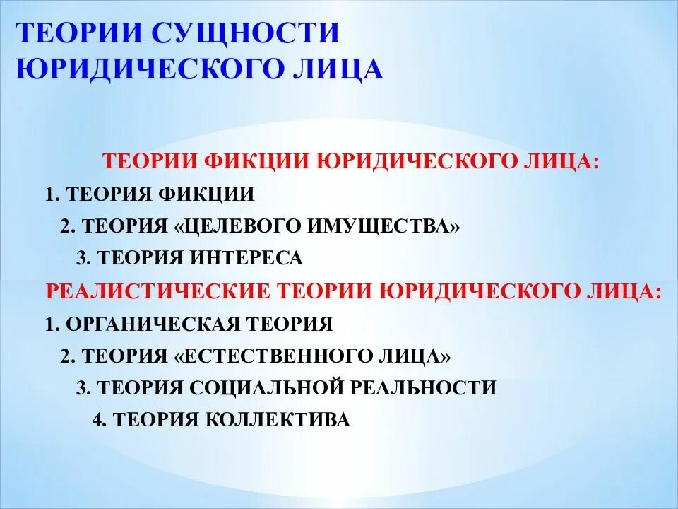 Теории сущности юр лица. Теории юридического лица. Теории сущности юридического лица. Теория фикции юридического лица. Фикция простыми словами