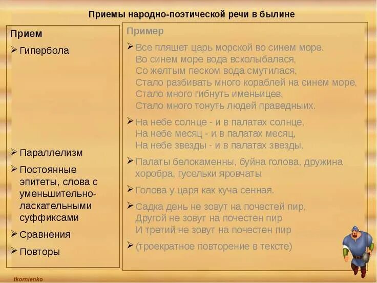 Приёмы народно-поэтической речи. Художественные приемы в былинах. Художественные средства былин. Приемы народно поэтической речи в былине.