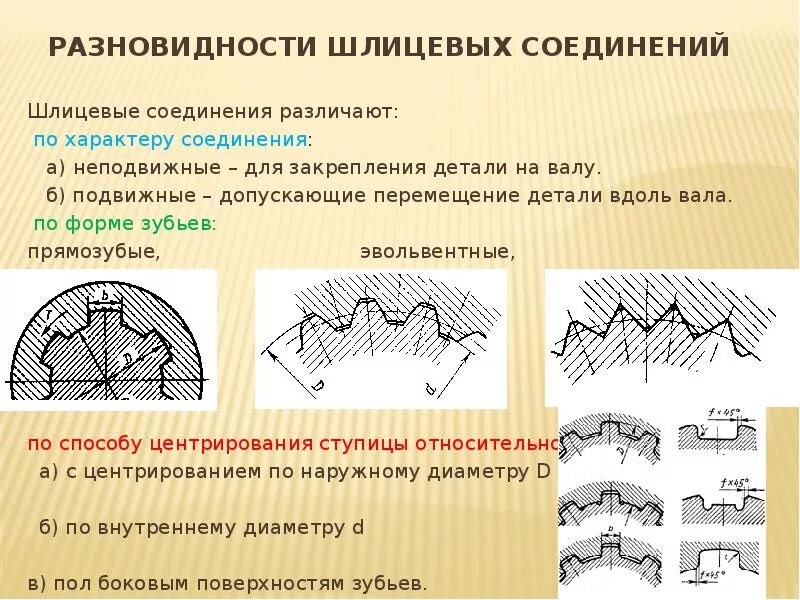 Профиль шлицевого соединения. Соединение деталей машин шлицевое соединение. Подвижное и неподвижное соединение шлицов. Расчет зубчатого шлицевого соединения. Плоское шлицевое соединение.