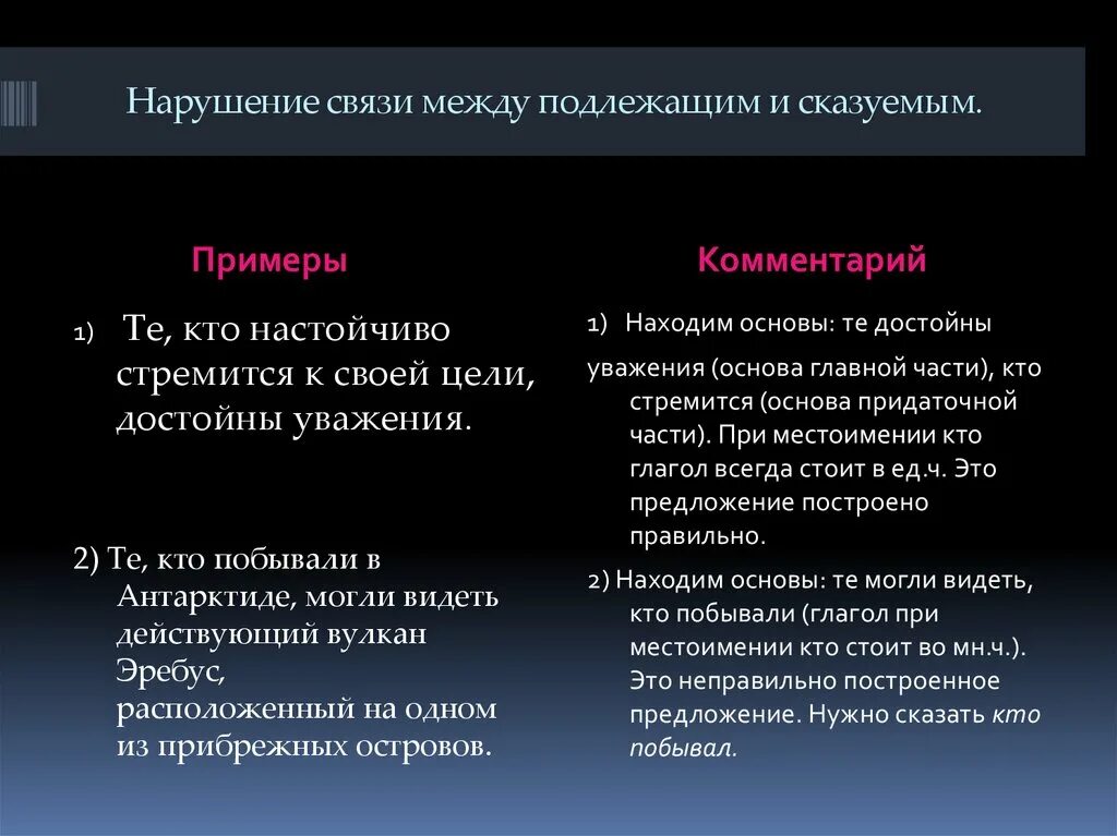 Сбой со связью. Нарушение связи. Нарушение связи между подлежащим. Нарушение связи с подлежащим и сказуемым. Нарушение связи между подлежащими и сказуемыми.