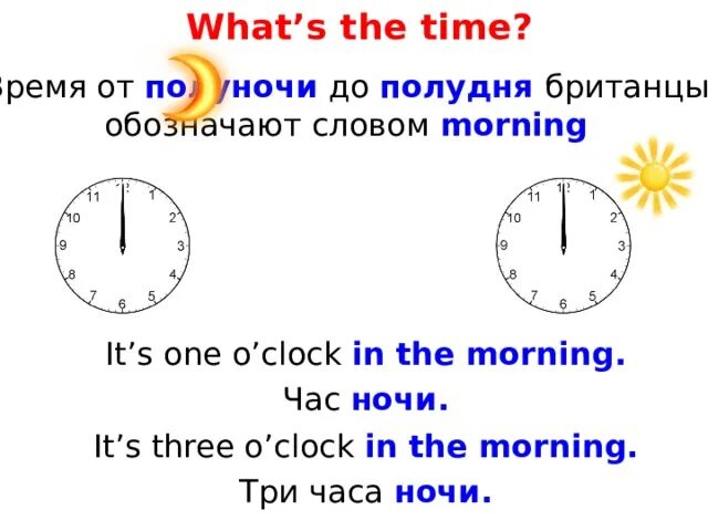 Часы до полудня. До полудня и после полудня. Время до полудня на английском. Английский язык время до полудня. 1 5 часа на английском