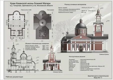 Погода топорково щелковский