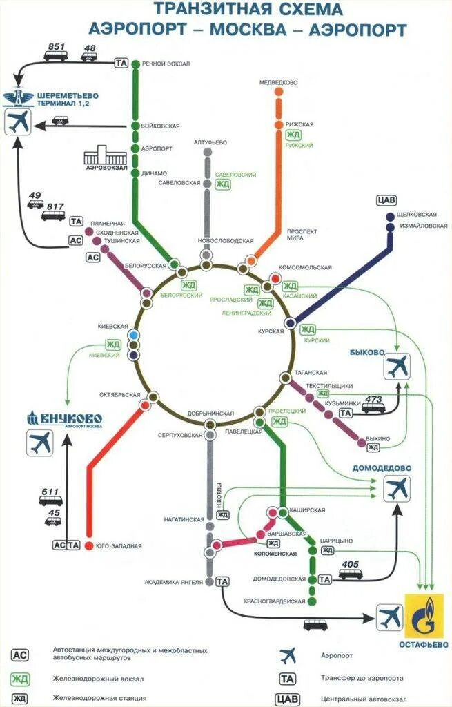 Домодедово центр как добраться. Домодедово аэропорт схема метро. маршрут шереметьево внуково аэропорт. схема аэропортов москвы. аэропорт шереметьево до аэропорта домодедово маршрут.
