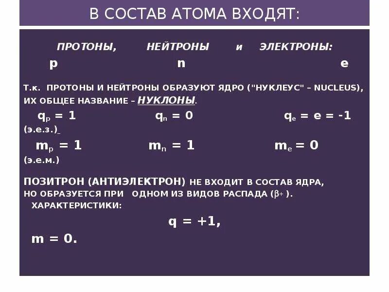 Сколько протонов и нейтронов содержит ядро атома. Что входит в состав атома. Частица входящая в состав атома. В состав ядра атома входят протоны и нейтроны. Входит в состав атома электрон Протон нейтрон.