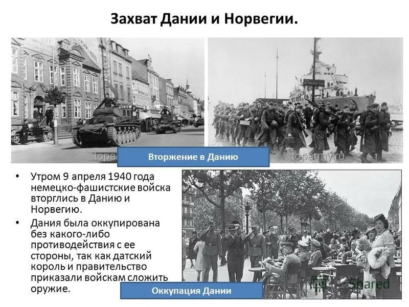 Операция норвегия