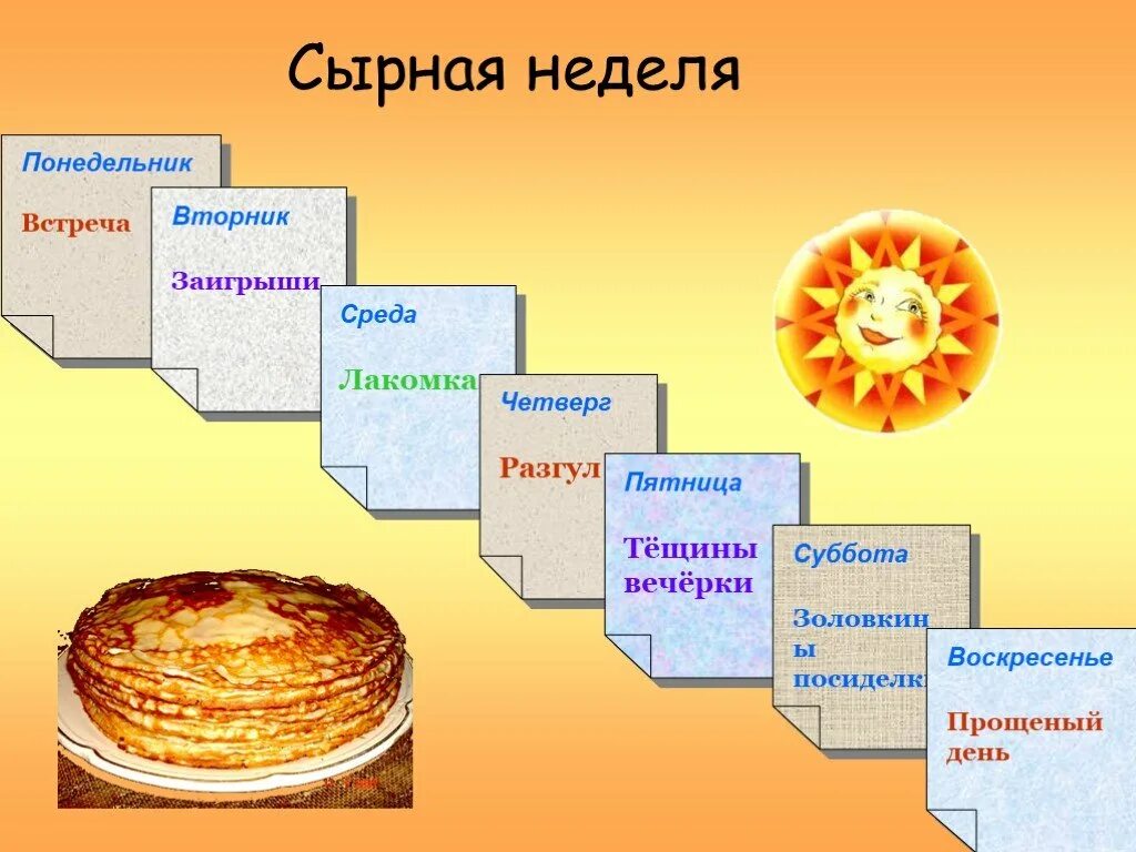 Сырная неделя перед великим