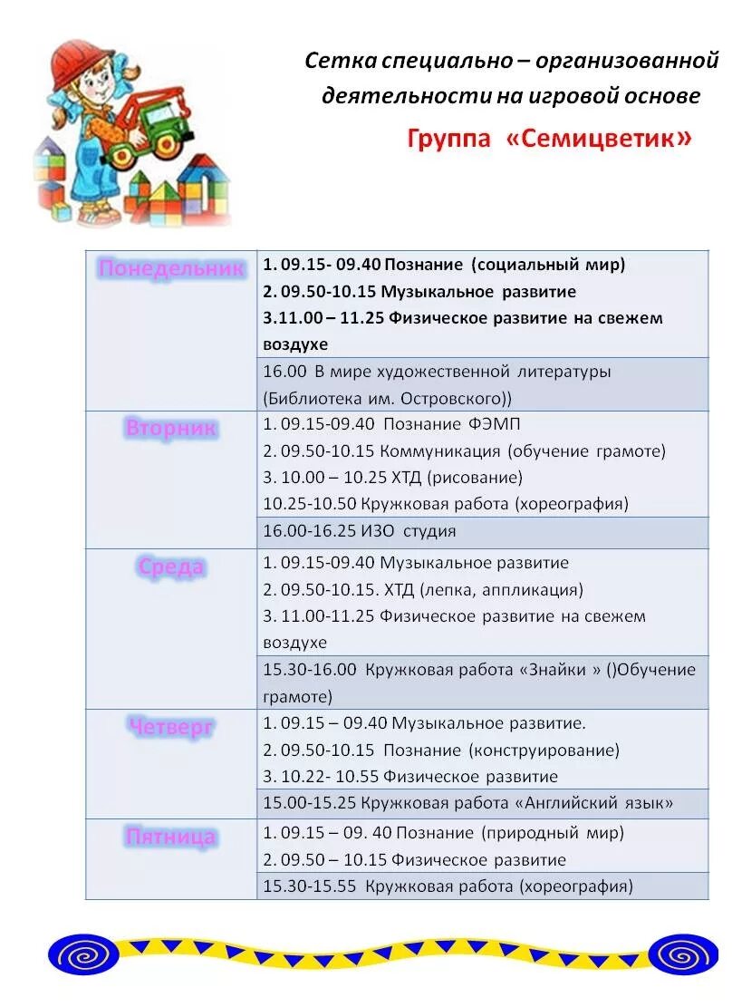 Нод в доу по фгос. Сетка занятий в детском саду старшая группа по ФГОС. Сетка занятий на летний период в детском саду по ФГОС. Сетка занятий в детском саду по ФГОС В подготовительной группе. Сетка занятия в летний период в детском саду младшая группа.