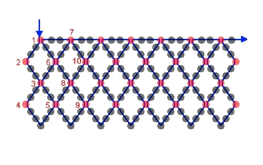 Сетчатая схема. Сетка из бисера для кокошника схема плетения. Плетение бисерной сетки схемы. Сетчатое плетение бисером схемы. Схема плетения сетки из бусин для кокошника.