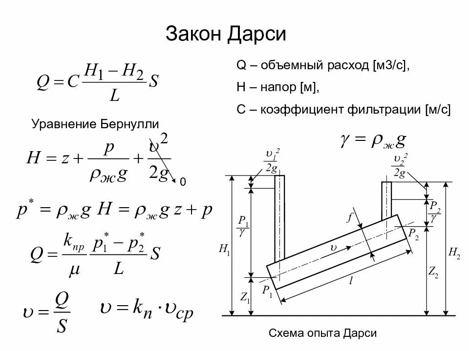 Закон дарси формула. Закон дарси для многофазной фильтрации. коэффициент проницаемости формула дарси. коэффициент фильтрации закон дарси. линейный закон фильтрации дарси.