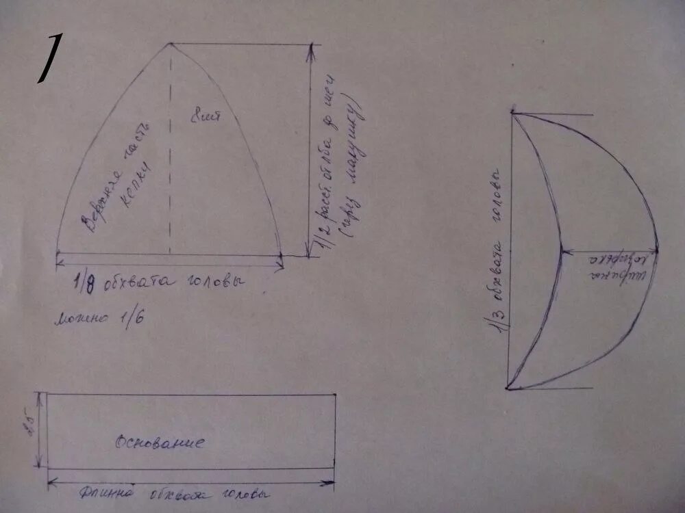 Кепка восьмиклинка выкройка. Выкройка Кепки с козырьком восьмиклинки. Кепка восьмиклинка выкройка для мальчика. Кепка Шерлока Холмса выкройка. Лекало Кепки восьмиклинки.