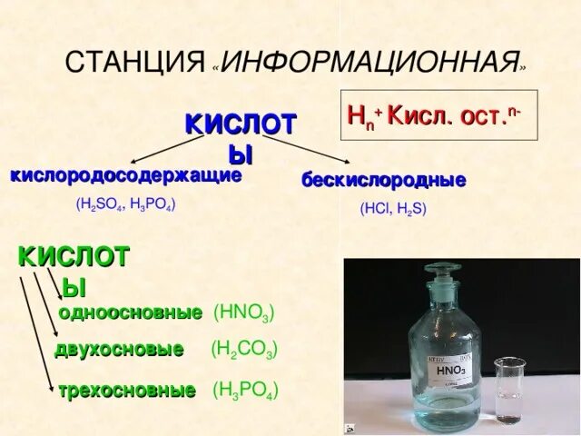 Кислородосодержащая одноосновная кислота. Одноосновные бескислородные кислоты. H3po4 одноосновная кислота. Кислородосодержащая кислота. Бескислородные кислоты формулы.