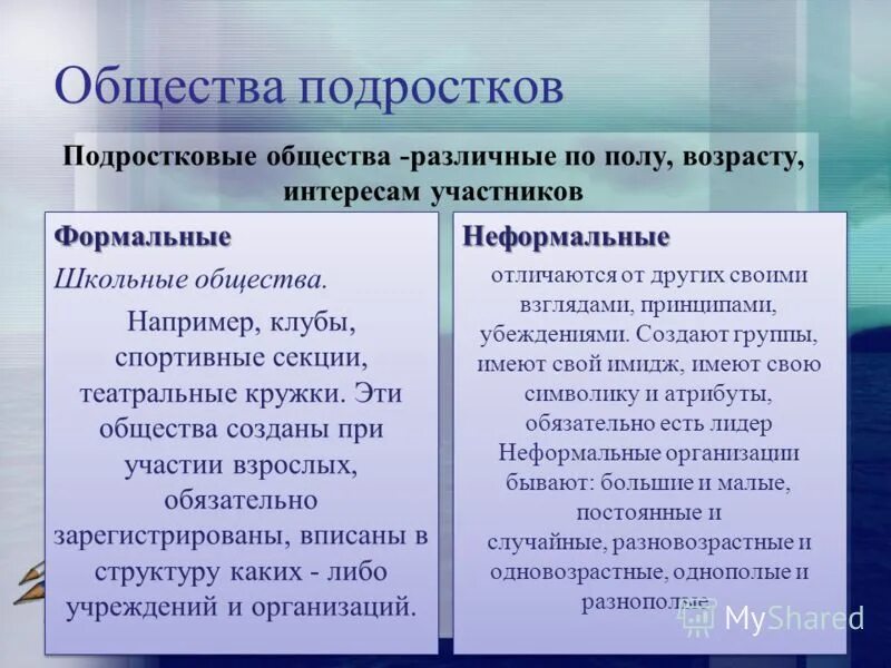 Формальные группы семья. Формальные и неформальные коллективы подростков. Подростковая культура примеры. Формальная группа это в обществознании. Формальные и неформальные подростковые культуры.