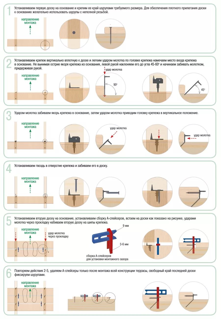 Доска 25 какой гвоздь. Крепеж Гвоздек для террасной доски. Саморезы Гвоздек для террасной доски. Крепление Гвоздек Классик для террасной доски. Крепеж террасной доски Гвоздэк.