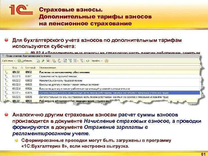 Дополнительные взносы на пенсионное страхование. Страховые взносы в бухгалтерском учете. Учет страховых взносов. Дополнительные страховые взносы. Счет учета страховых взносов.