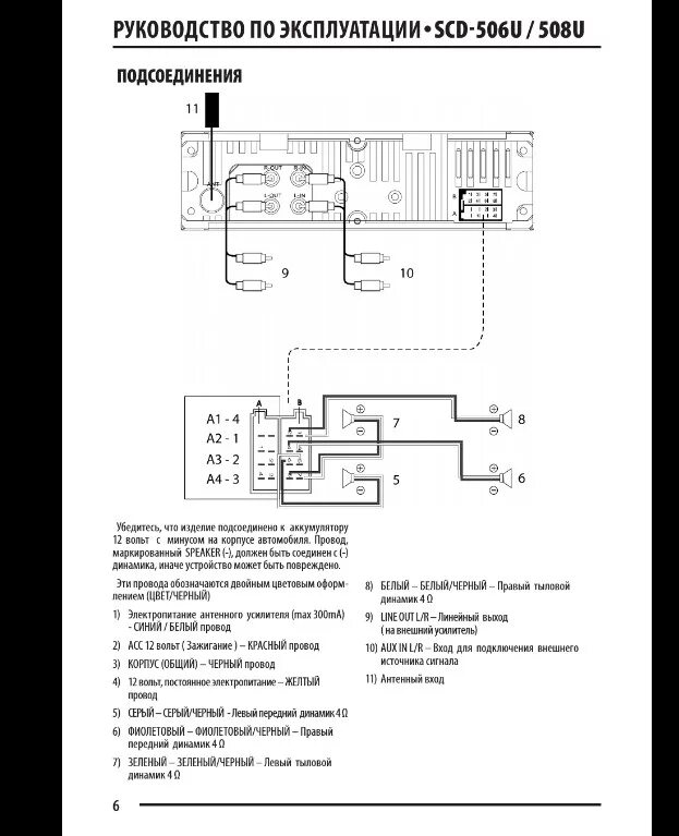 Супра sdd 3001 разъем. Scd-117 распиновка. Магнитола supra sfd-111u. Магнитола supra swd 703 в. Supra swd 403 разъем.
