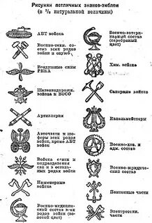 Отличительные знаки и эмблемы