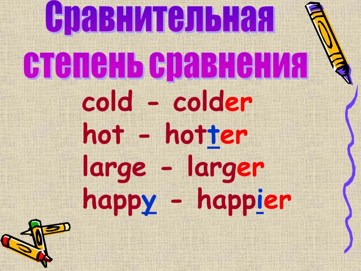 Сравнительная степень в английском тест. Степени сравнения прилагательных. Степени прилагательных в английском языке. Сравнительная степень прилагательного в английском языке. Сравнительная степень прилагательных в английском для детей.