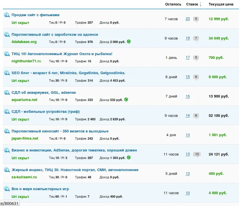 Етрафик новокузнецк. Етрафик. Etraffic барнаул. Етрафик новокузнецк. Вокорд трафик т 132.
