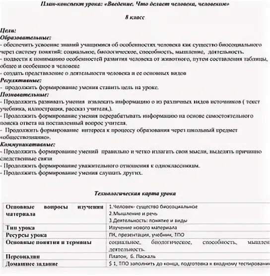 Конспект урока на тему ответственность. Конспект урока на тему ответственность