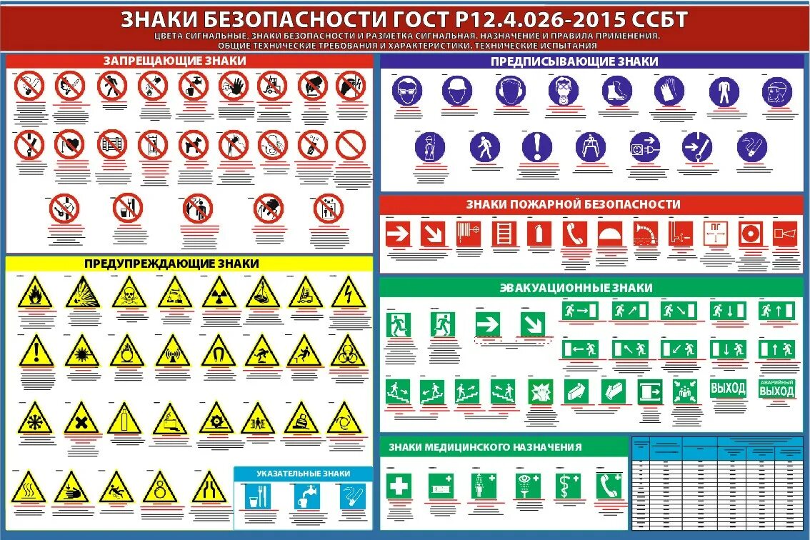 12.4 026 2001 статус. Знаки безопасности по ГОСТ Р 12.4.026-2001. Знаки безопасности по ГОСТ Р 12.4.026-2015. Предупреждающие знаки ГОСТ 12.4.026-2015. Таблички по ГОСТ 12.4.026-2015.