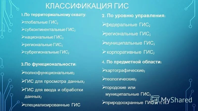 Классификация географических информационных систем. Классификаторы гис. Классификация географических информационных систем. Классификаторы гис. Классификация геоинформационных систем.