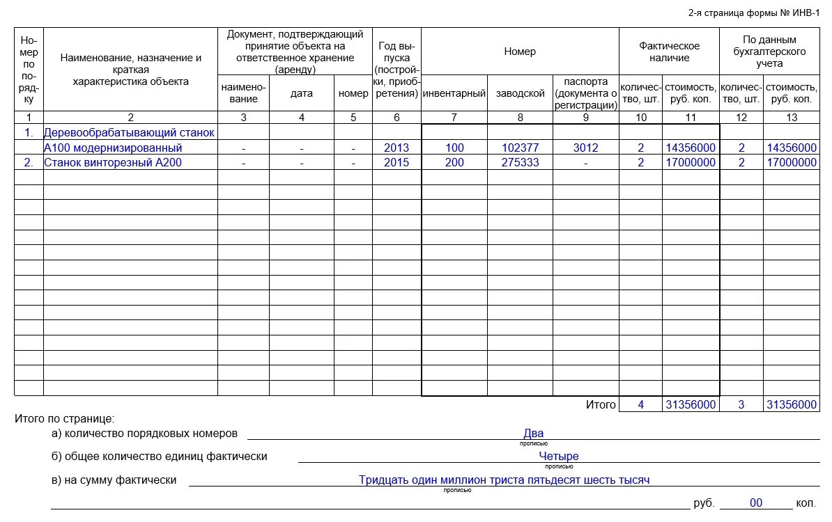 Приказ минфина рф 49 от 13.06 1995. Пример инвентаризационной описи основных средств. Инв-1 инвентаризационная опись основных средств. Пример заполнения инвентаризационной описи основных средств. Инвентаризационная опись основных средств (форма № инв-1).