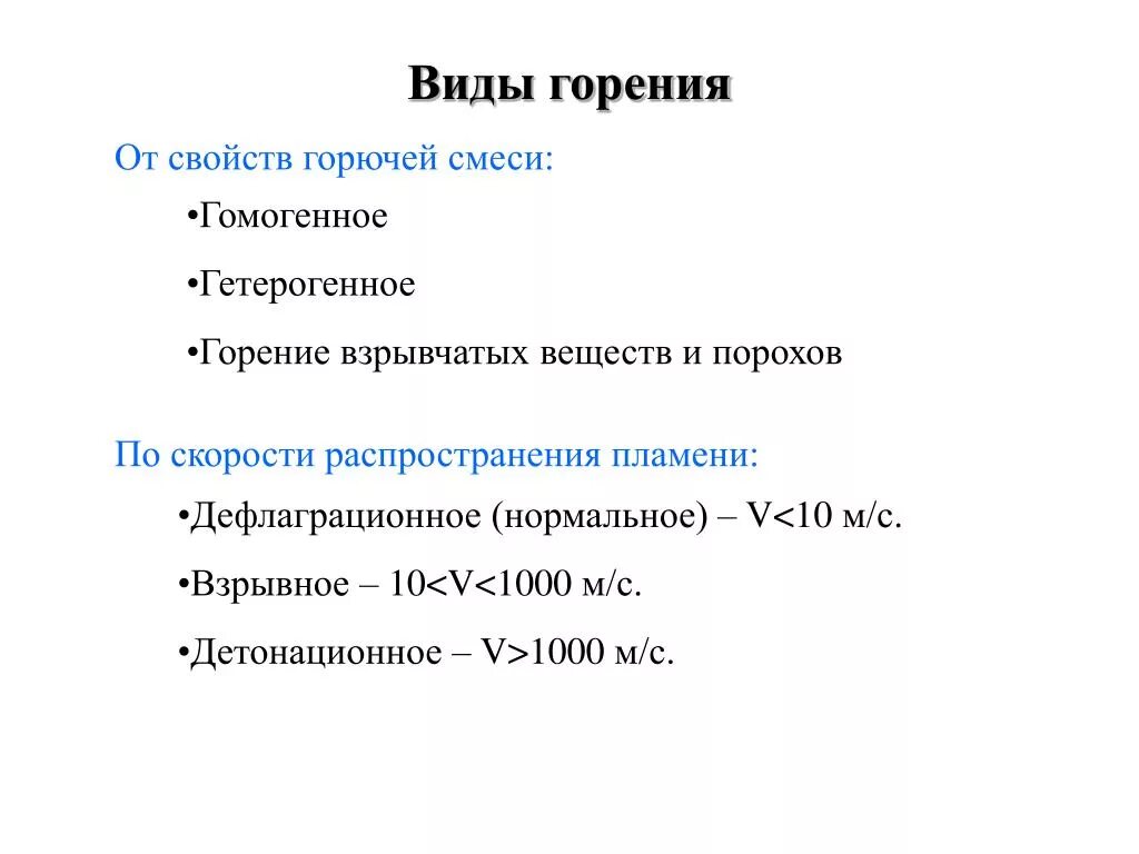 Виды горения. Виды горения и виды. Виды горения по скорости.