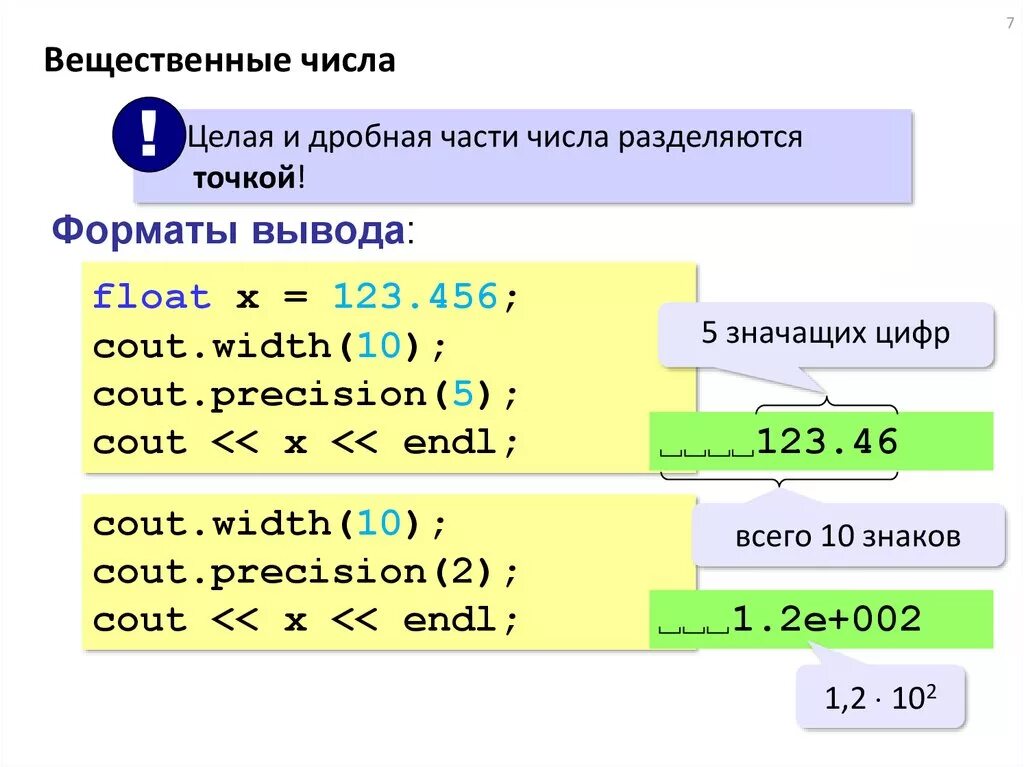 Найти целые числа в c. Вещественные числа в с++. дробные (вещественные) числа. вещественные числа в c#. целое число и вещественное число.